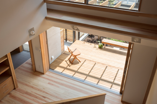 2.自然環境を生かした家をつくるために、日当たりをシミュレーションする